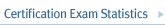 Certification Exam Statistics
